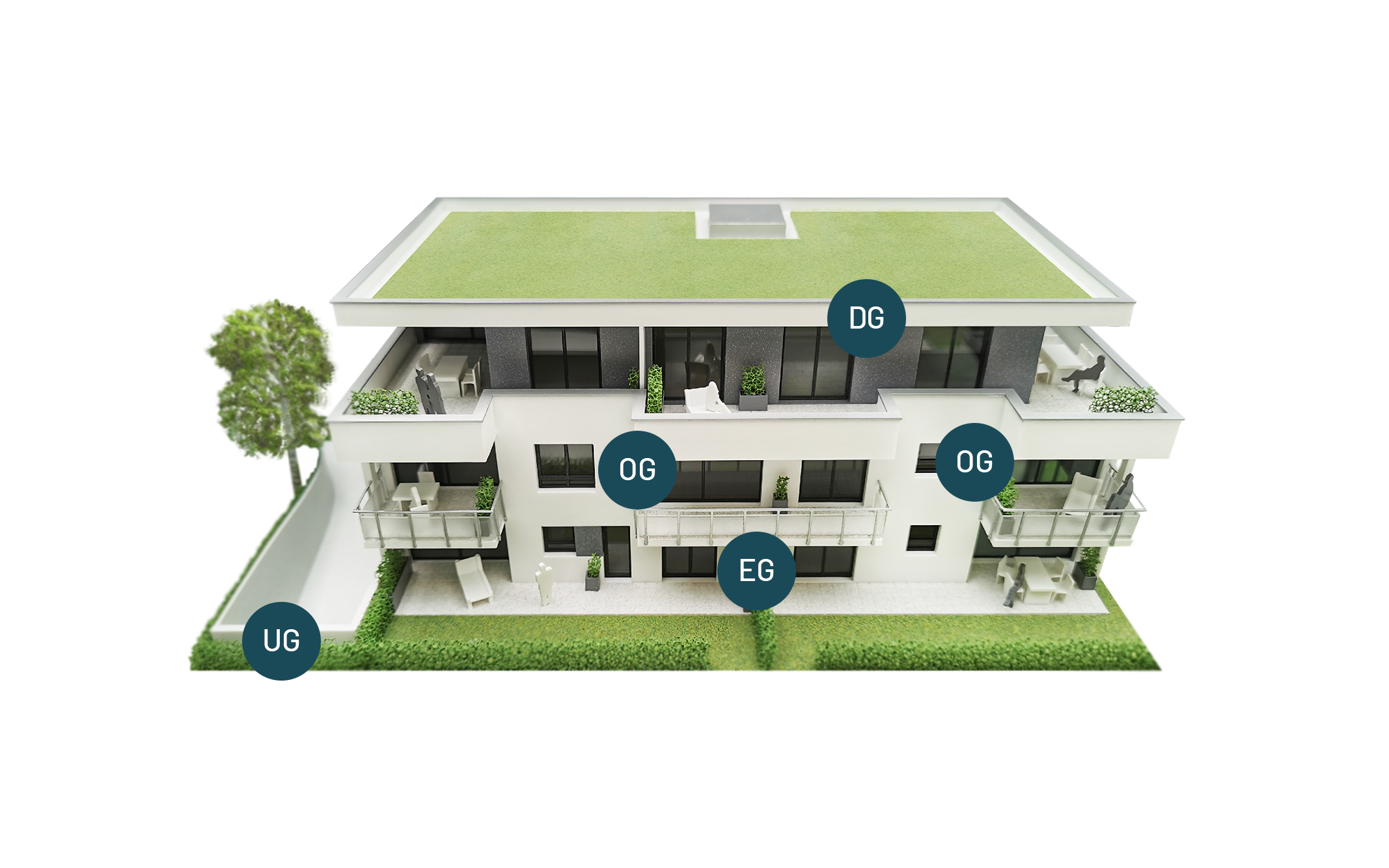 Wohnquartier Sommerfeld